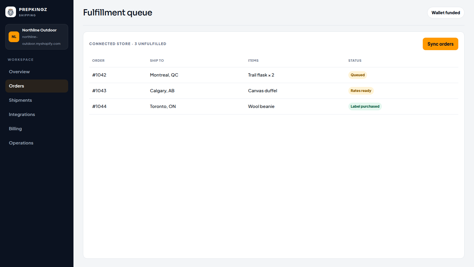 Order queue of unfulfilled Shopify shipments to fulfill